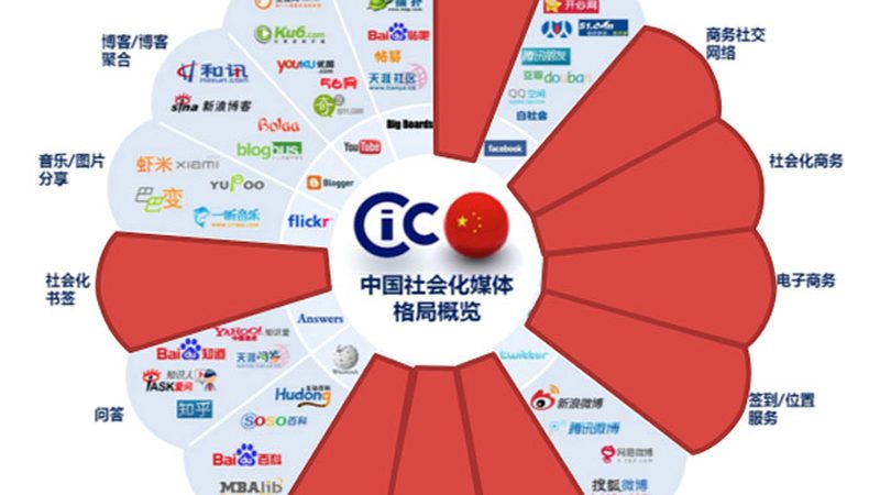 纪录片拍摄设备标准规范要求解析